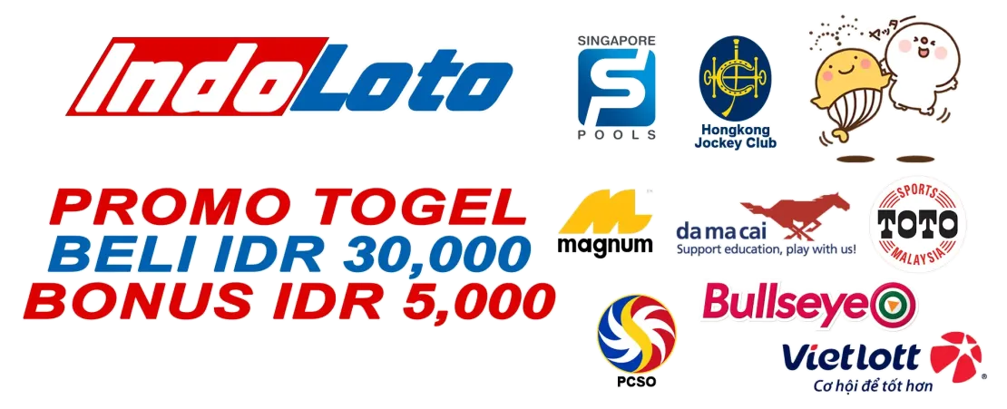 Promo Togel IndoLoto